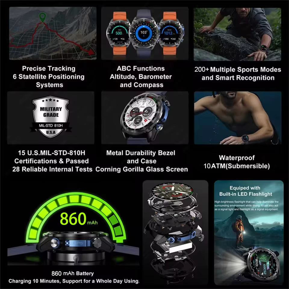 Nouvelle montre connectée GPS  - Table Tennis World avis et prix
